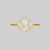 CLASSICS AURELIA. Opal Cluster Gold Ring Rings